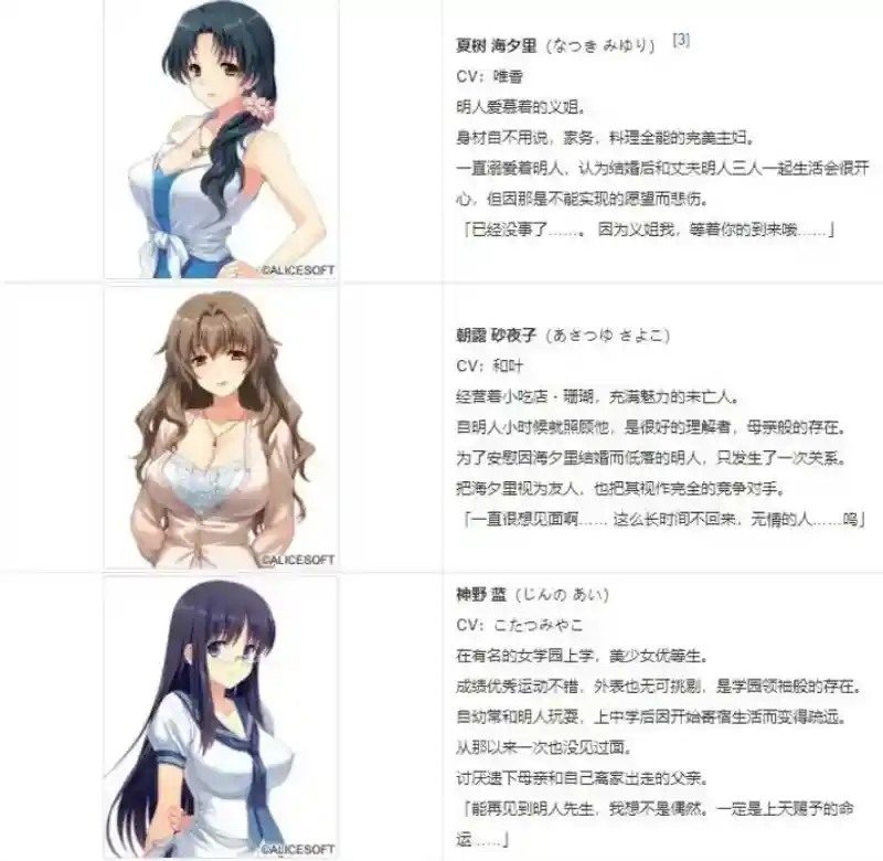 妻中蜜123番外合集 角色路线 玩法截图 5